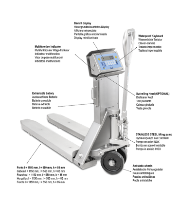 TPWI-PRO-EX2GD-1 — Esquema oficial Dini Argeo